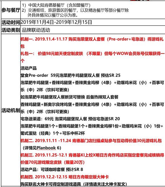 明日方舟肯德基联动活动是什么 明日方舟KFC联动即将上线_https://www.sfzhijia.com_游戏资讯_第2张